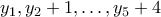 y_1,y_2+1,\ldots,y_5+4