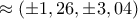 \approx(\pm1,26, \pm3,04)