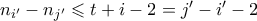 n_{i'} - n_{j'} \leqslant t+i-2 = j' - i' - 2 n_{i'} - n_{j'} \leqslant t+i-2 = j' - i' - 2