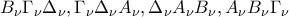 \displaystyle{B_{\nu}\Gamma_{\nu}\Delta_{\nu},\Gamma_{\nu}\Delta_{\nu}A_{\nu},\Delta_{\nu}A_{\nu}B_{\nu},A_{\nu}B_{\nu}\Gamma_{\nu}}