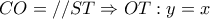CO=//ST \Rightarrow OT:y=x