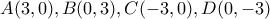 \displaystyle{A(3,0),B(0,3),C(-3,0),D(0,-3)}