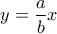 y=\displaystyle\frac{a}{b}x