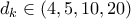 d_k \in (4,5,10,20)