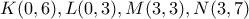 K(0,6),L(0,3),M(3,3),N(3,7)