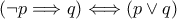 (\neg p \Longrightarrow q)\Longleftrightarrow (p\vee q) (\neg p \Longrightarrow q)\Longleftrightarrow (p\vee q)