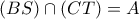 (BS) \cap (CT)=A