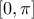 [0,\pi]
