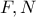 F,N