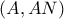 (A,AN) 