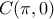 C(\pi, 0)