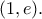 \displaystyle{(1,e).}