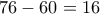 76-60=16