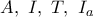 A,\ I,\ T,\ I_{a}