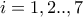 i=1,2..,7