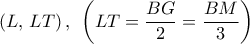 \displaystyle{\left( {L,\,LT} \right),\;\,\left( {LT = \frac{{BG}}{2} = \frac{{BM}}{3}} \right)}