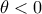 \theta <0 \theta <0