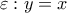 \varepsilon :y = x