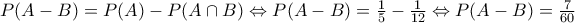 P(A-B)=P(A)-P(A \cap B) \Leftrightarrow P(A-B)=\frac{1}{5}-\frac{1}{12} \Leftrightarrow P(A-B)=\frac{7}{60}