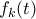 f_k(t) 