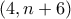 (4, n + 6)
