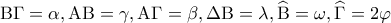 \displaystyle{{\rm B}\Gamma  = \alpha ,{\rm A}{\rm B} = \gamma ,{\rm A}\Gamma  = \beta ,\Delta {\rm B} = \lambda ,\widehat {\rm B} = \omega ,\widehat \Gamma  = 2\varphi }
