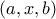 \displaystyle{\left( {a,x,b} \right)}