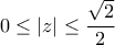 \displaystyle 0 \leq |z| \leq  \frac{\sqrt{2}}{2}