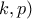 k,p)