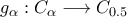 g_{\alpha}:C_{\alpha}\longrightarrow C_{0.5}