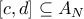 [c,d]  \subseteq A_{N}
