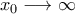 x_0 \longrightarrow \infty