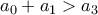\displaystyle{a_{0}+a_{1}>a_{3}}