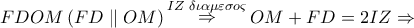 FDOM\left( {FD\parallel OM} \right)\mathop  \Rightarrow \limits^{IZ\,\,\delta \iota \alpha \mu \varepsilon \sigma o\varsigma } OM + FD = 2IZ \Rightarrow