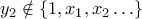 y_2 \notin \{1,x_1,x_2\ldots\}