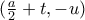(\frac{a}{2}+t, -u)