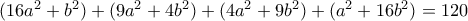 (16a^2+b^2) +(9a^2+4b^2)+(4a^2+9b^2)+(a^2+16b^2) = 120