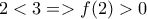 2<3=>f(2)>0 2<3=>f(2)>0