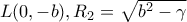 L(0,-b),R_2=\sqrt{b^2-\gamma}