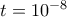t=10^{-8}