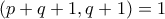 (p+q+1,q+1)=1