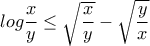 log\dfrac{x}{y}\leq \sqrt{\dfrac{x}{y}}-\sqrt{\dfrac{y}{x}} log\dfrac{x}{y}\leq \sqrt{\dfrac{x}{y}}-\sqrt{\dfrac{y}{x}}