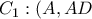 C_1: (A, AD