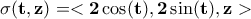 \displaystyle{\bf \sigma(t,z)=<2\cos(t),2\sin(t),z>}