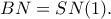 BN=SN(1). BN=SN(1).