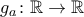 g_a\colon\mathbb{R}\to\mathbb{R}