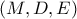(M,D,E)