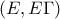 (E,E\Gamma)