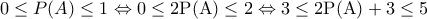 \displaystyle{0 \le P(A) \le 1 \Leftrightarrow 0 \le 2{\rm P}({\rm A}) \le 2 \Leftrightarrow 3 \le 2{\rm P}({\rm A}) + 3 \le 5}