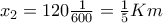 x_2 =120\frac{1}{600}=\frac{1}{5} Km